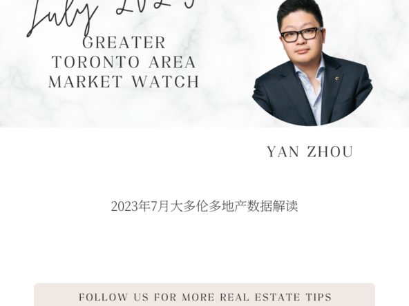 GTAHome.com – Greater Toronto Area Real Estate Source and Pre